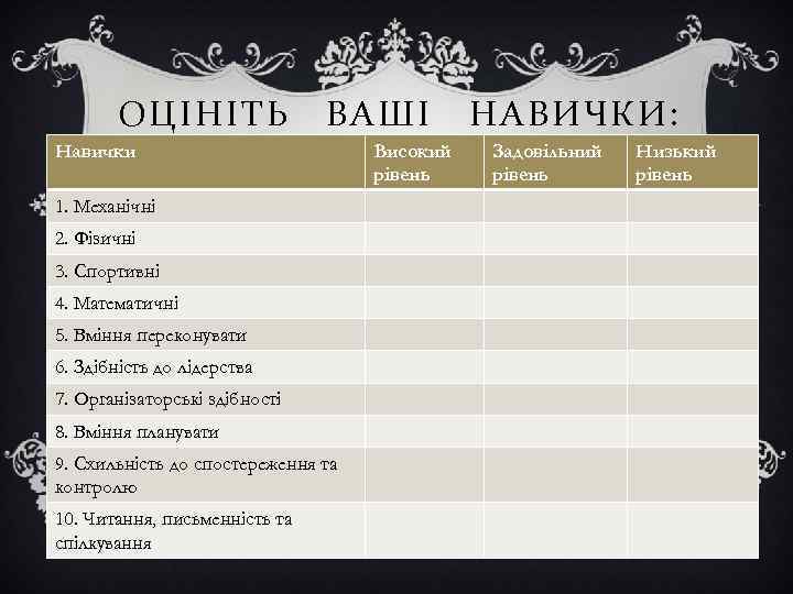 ОЦІНІТЬ ВАШІ НАВИЧКИ: Навички 1. Механічні 2. Фізичні 3. Спортивні 4. Математичні 5. Вміння