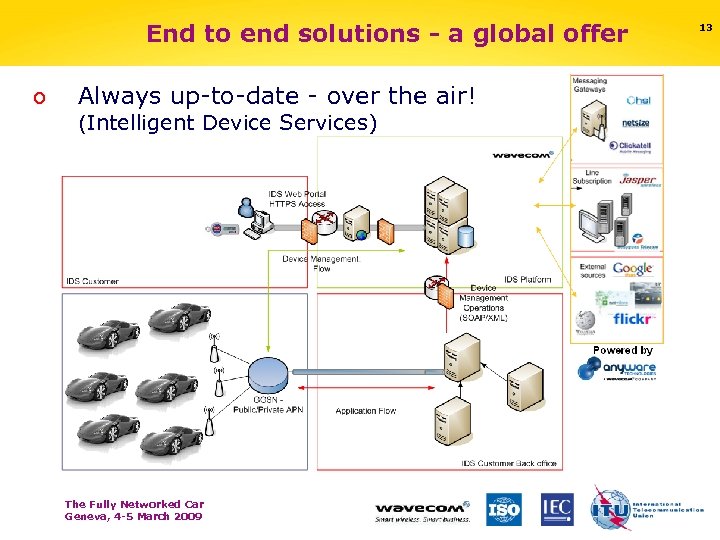 End to end solutions - a global offer o Always up-to-date - over the