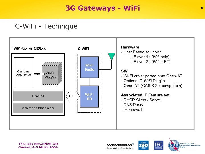 3 G Gateways - Wi. Fi C-Wi. Fi - Technique WMPxx or Q 26