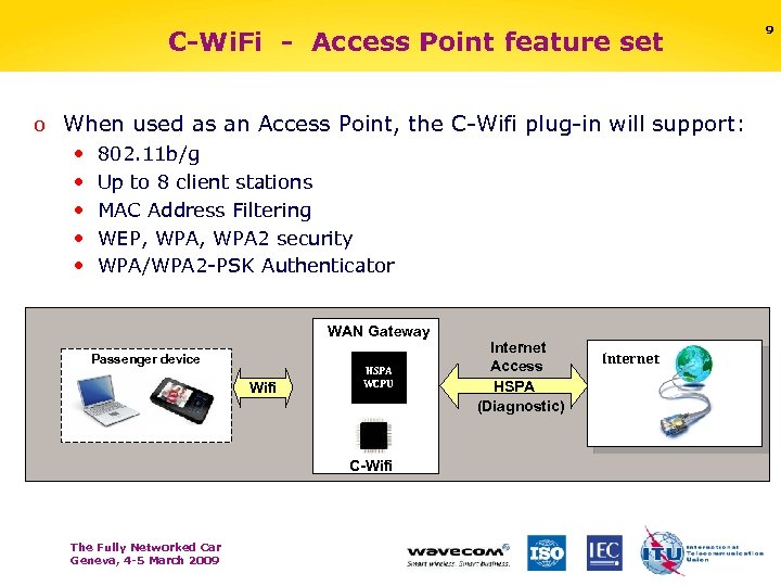 C-Wi. Fi - Access Point feature set o When used as an Access Point,