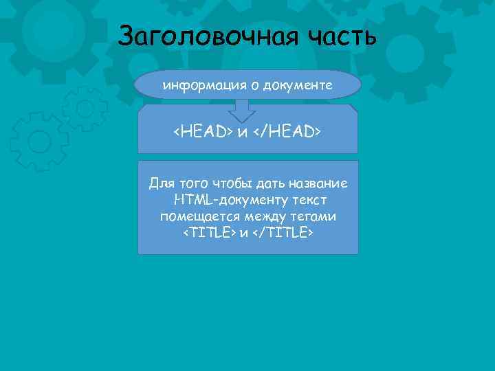 Заголовочная часть информация о документе <HEAD> и </HEAD> Для того чтобы дать название HTML-документу