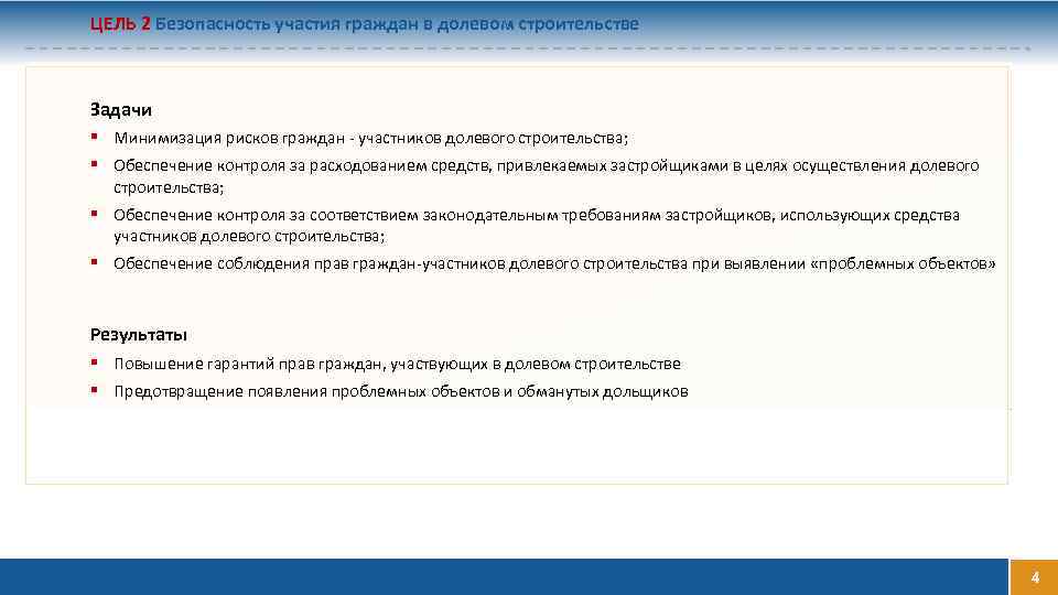 ЦЕЛЬ 2 Безопасность участия граждан в долевом строительстве Задачи Минимизация рисков граждан - участников