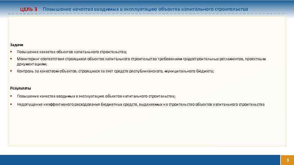 ЦЕЛЬ 3 Повышение качества вводимых в эксплуатацию объектов капитального строительства Задачи Повышение качества объектов