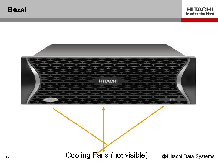 Bezel 13 Cooling Fans (not visible) 