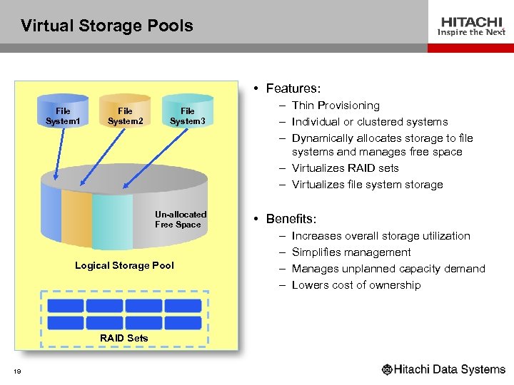 Virtual Storage Pools • Features: File System 1 File System 2 File System 3