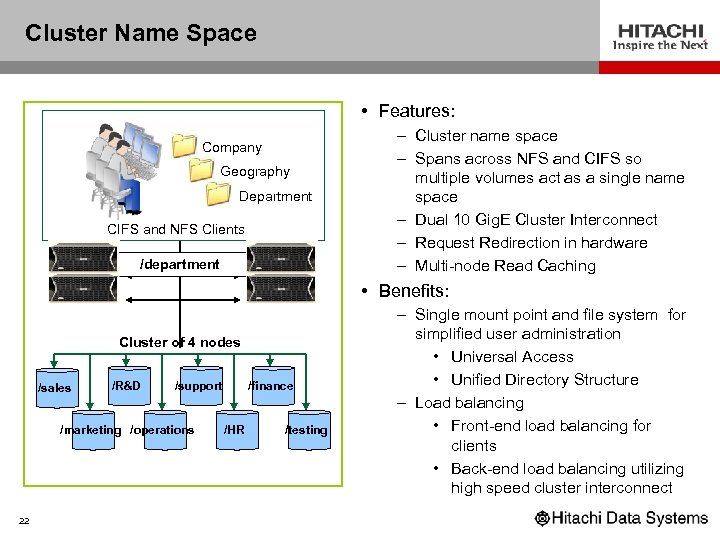 Cluster Name Space • Features: Company Geography Department CIFS and NFS Clients /department –