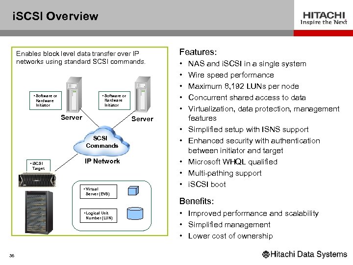 i. SCSI Overview Enables block level data transfer over IP networks using standard SCSI