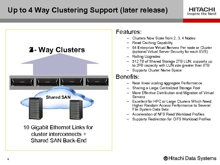 Up to 4 Way Clustering Support (later release) Features: 2 - Way Clusters 4