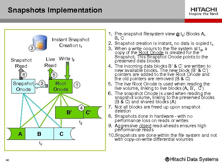 Snapshots Implementation Instant Snapshot Creation t 1 2 Live Write t 2 Read Snapshot