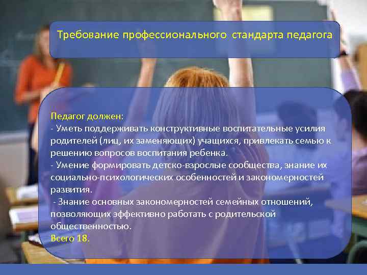 Требование профессионального стандарта педагога Педагог должен: - Уметь поддерживать конструктивные воспитательные усилия родителей (лиц,