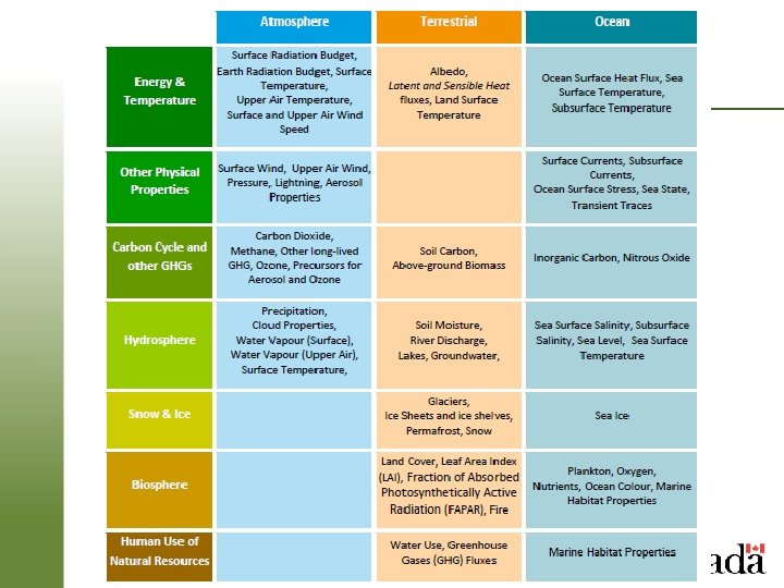 Page 5 – 17 March 2018 