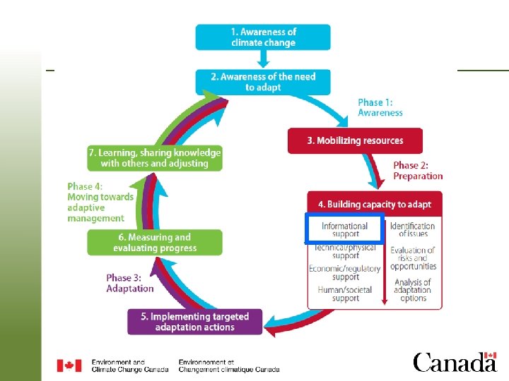 Page 8 – 17 March 2018 