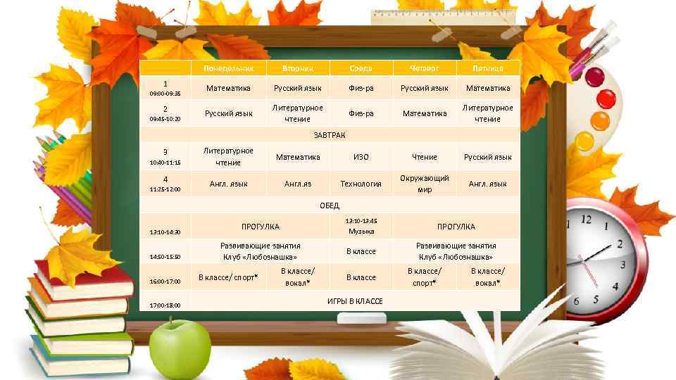  1 09: 00 -09: 35 2 09: 45 -10: 20 Понедельник Вторник Среда