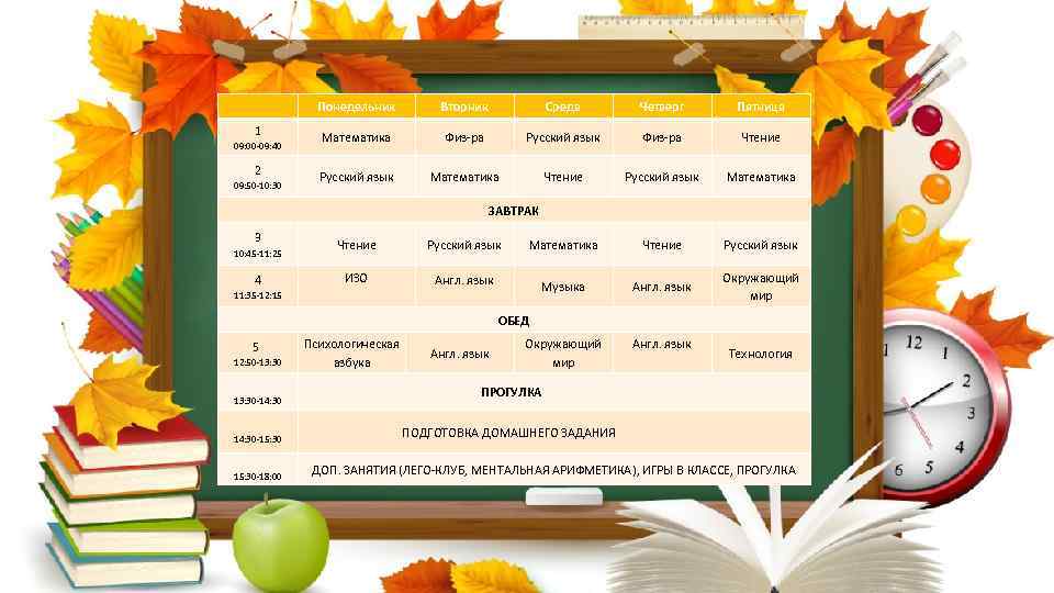  1 09: 00 -09: 40 2 09: 50 -10: 30 Понедельник Вторник Среда