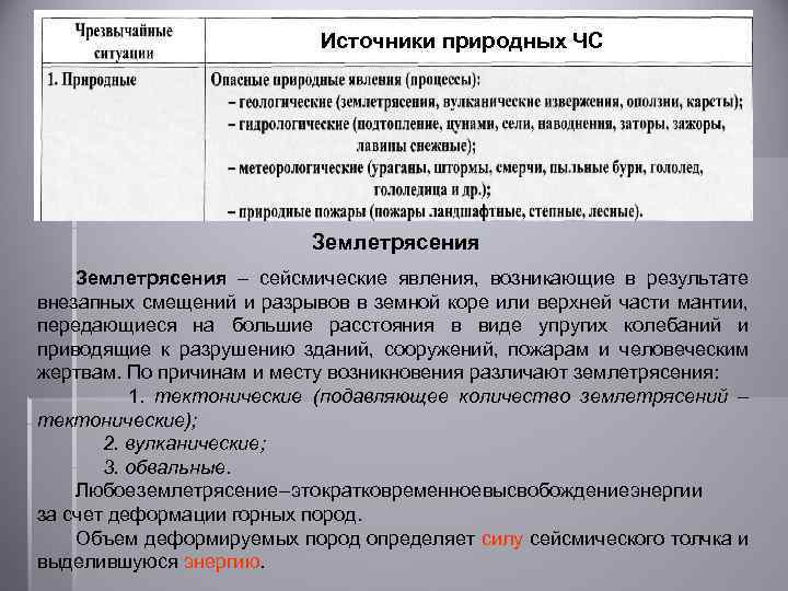 Источники природных ЧС Землетрясения – сейсмические явления, возникающие в результате внезапных смещений и разрывов