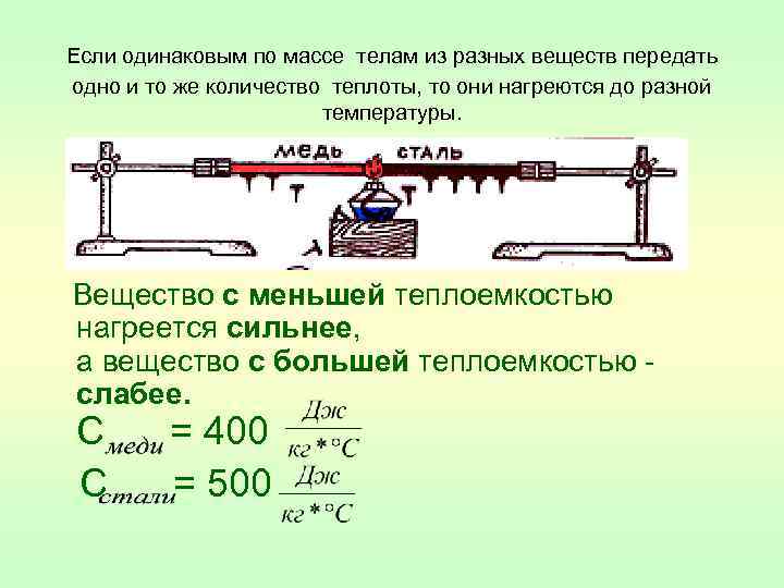  Если одинаковым по массе телам из разных веществ передать одно и то же