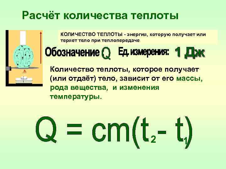  Расчёт количества теплоты КОЛИЧЕСТВО ТЕПЛОТЫ - энергия, которую получает или теряет тело при