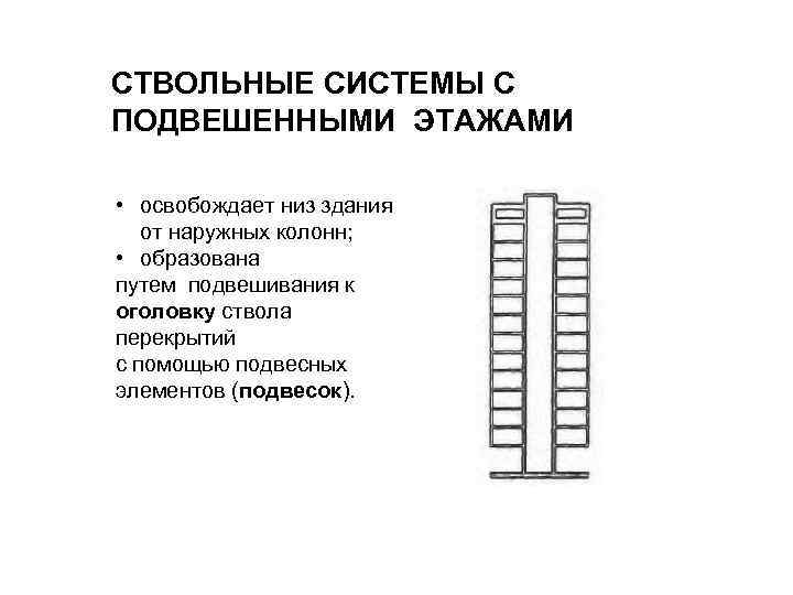 СТВОЛЬНЫЕ СИСТЕМЫ С ПОДВЕШЕННЫМИ ЭТАЖАМИ • освобождает низ здания от наружных колонн; • образована