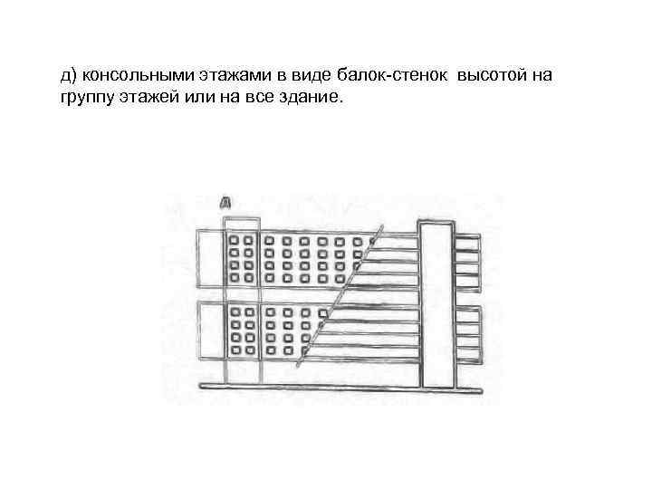 д) консольными этажами в виде балок-стенок высотой на группу этажей или на все здание.