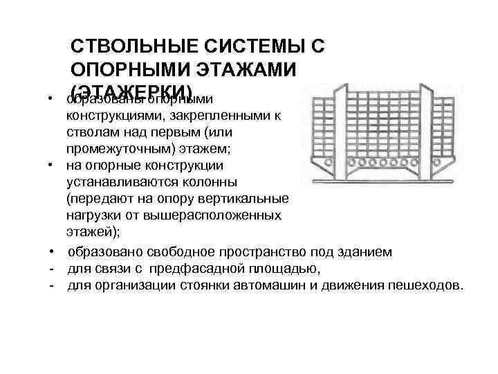  • • • - СТВОЛЬНЫЕ СИСТЕМЫ С ОПОРНЫМИ ЭТАЖАМИ (ЭТАЖЕРКИ) образованы опорными конструкциями,