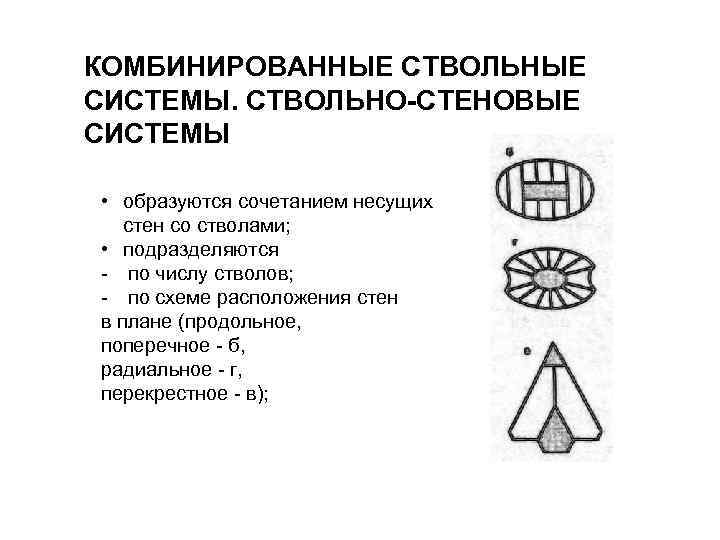 КОМБИНИРОВАННЫЕ СТВОЛЬНЫЕ СИСТЕМЫ. СТВОЛЬНО-СТЕНОВЫЕ СИСТЕМЫ • образуются сочетанием несущих стен со стволами; • подразделяются