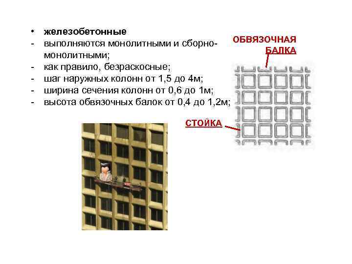  • железобетонные ОБВЯЗОЧНАЯ - выполняются монолитными и сборно. БАЛКА монолитными; - как правило,