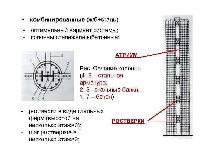  • комбинированные (ж/б+сталь) - оптимальный вариант системы; - колонны сталежелезобетонные; АТРИУМ Рис. Сечение