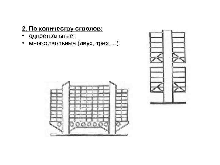 2. По количеству стволов: • одноствольные; • многоствольные (двух, трех …). 