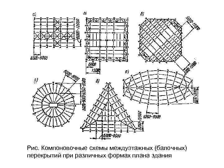 Конструктивная схема круглых зданий