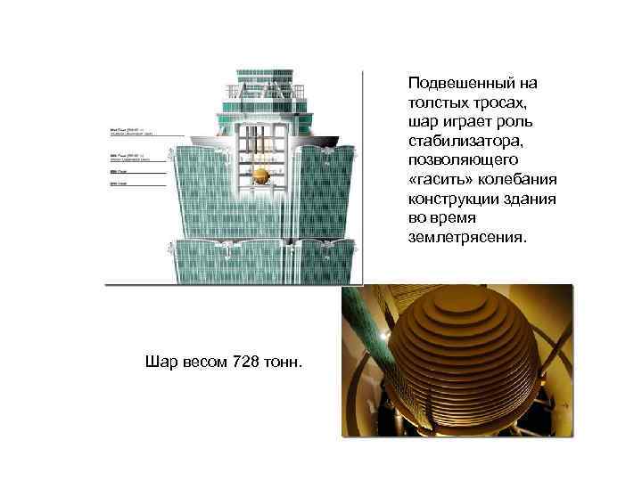 Подвешенный на толстых тросах, шар играет роль стабилизатора, позволяющего «гасить» колебания конструкции здания во