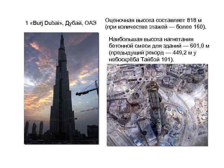 1 «Burj Dubai» , Дубай, ОАЭ Оценочная высота составляет 818 м (при количестве этажей