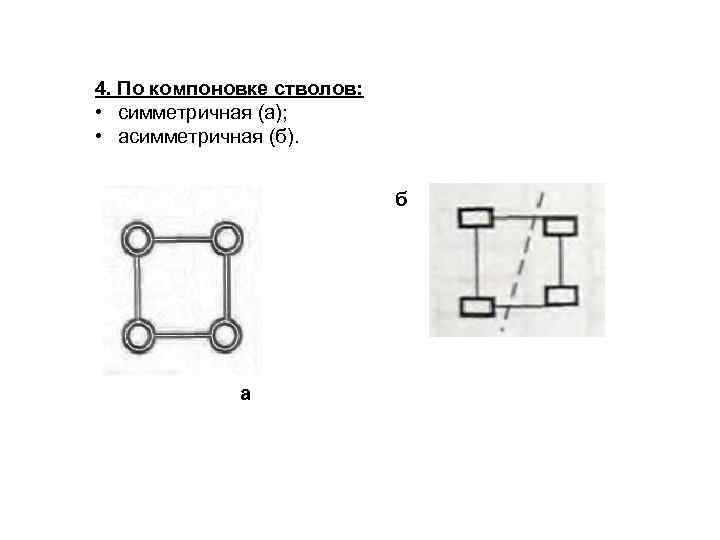 4. По компоновке стволов: • симметричная (а); • асимметричная (б). б а 