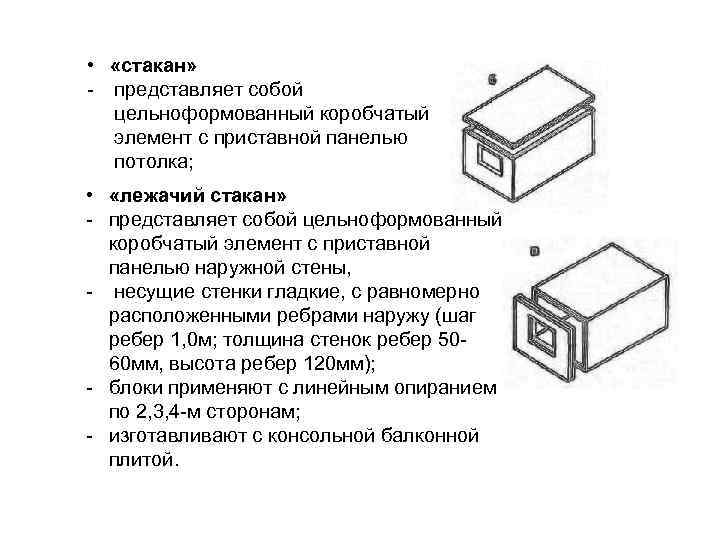  • «стакан» - представляет собой цельноформованный коробчатый элемент с приставной панелью потолка; •