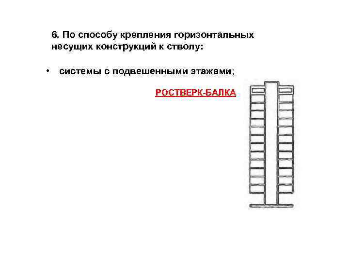 6. По способу крепления горизонтальных несущих конструкций к стволу: • системы с подвешенными этажами;