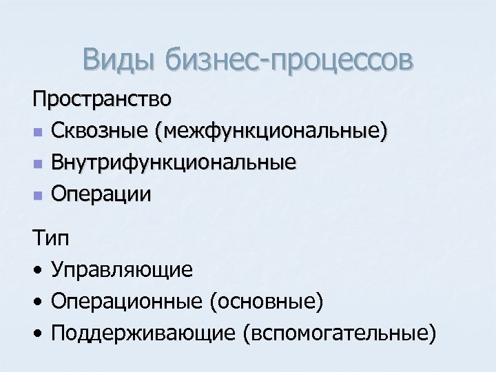 Виды бизнес процессов Пространство n Сквозные (межфункциональные) n Внутрифункциональные n Операции Тип • Управляющие