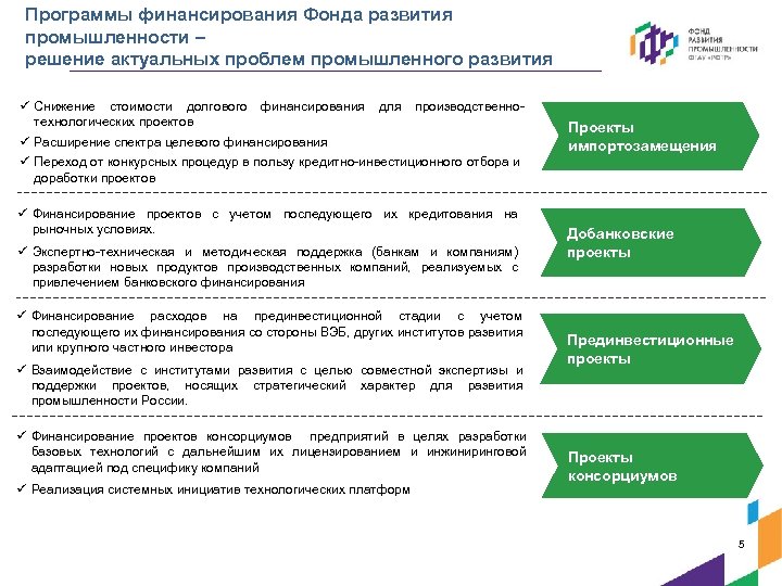 Программы финансирования Фонда развития промышленности – решение актуальных проблем промышленного развития ü Снижение стоимости