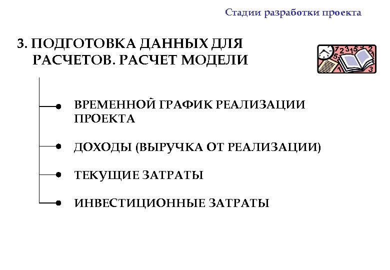 Стадии разработки проекта 3. ПОДГОТОВКА ДАННЫХ ДЛЯ РАСЧЕТОВ. РАСЧЕТ МОДЕЛИ ВРЕМЕННОЙ ГРАФИК РЕАЛИЗАЦИИ ПРОЕКТА