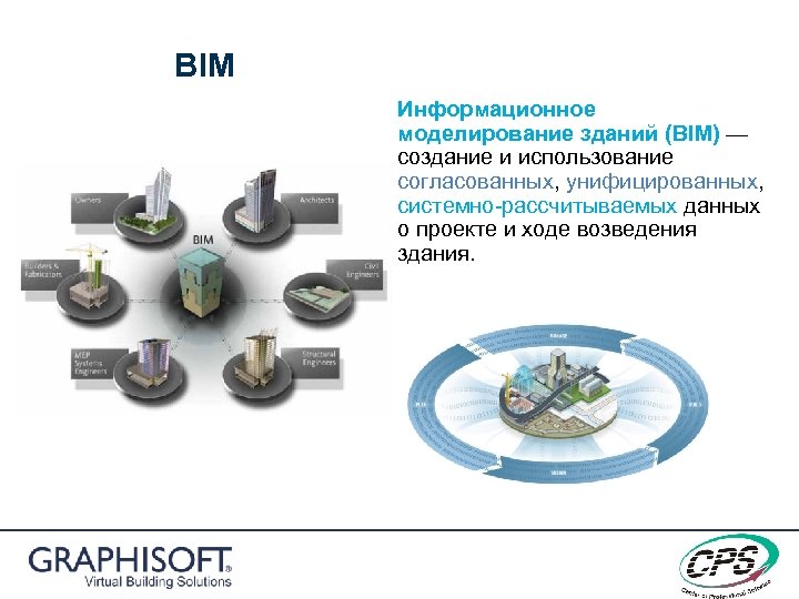 BIM Информационное моделирование зданий (BIM) — создание и использование согласованных, унифицированных, системно-рассчитываемых данных о