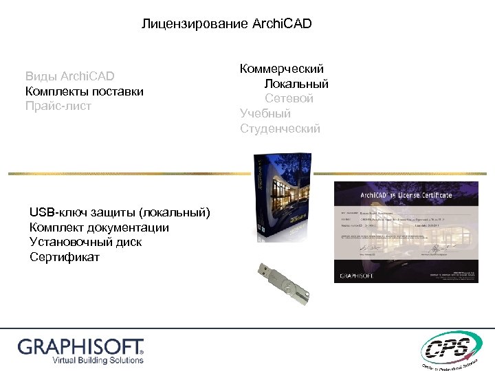 Лицензирование Archi. CAD Виды Archi. CAD Комплекты поставки Прайс-лист USB-ключ защиты (локальный) Комплект документации