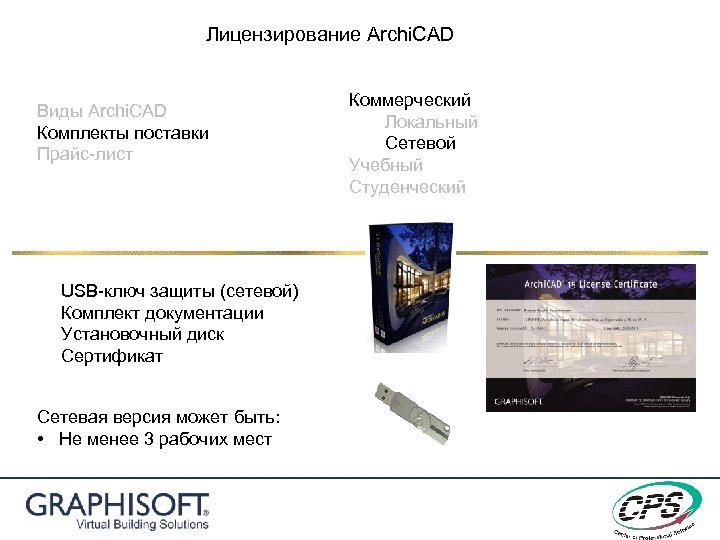 Лицензирование Archi. CAD Виды Archi. CAD Комплекты поставки Прайс-лист USB-ключ защиты (сетевой) Комплект документации