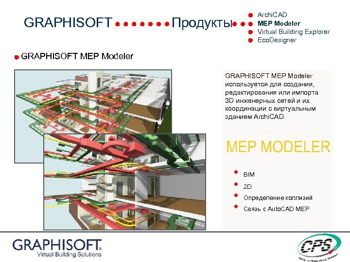 GRAPHISOFT Archi. CAD MEP Modeler Virtual Building Explorer Eco. Designer Продукты GRAPHISOFT MEP Modeler