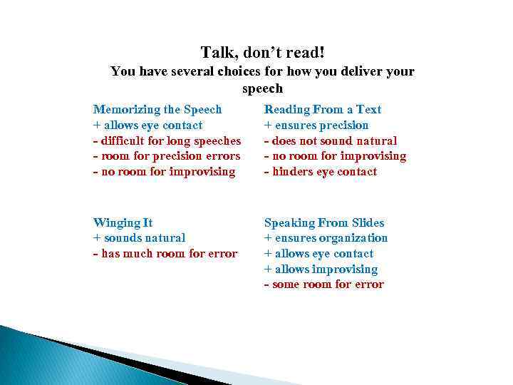 Talk, don’t read! You have several choices for how you deliver your speech Memorizing