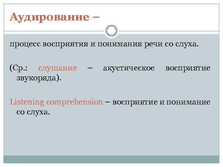 Аудирование – процесс восприятия и понимания речи со слуха. (Ср. : слушание звукоряда). –