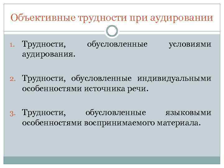 Объективные трудности при аудировании 1. Трудности, аудирования. обусловленные условиями 2. Трудности, обусловленные индивидуальными особенностями