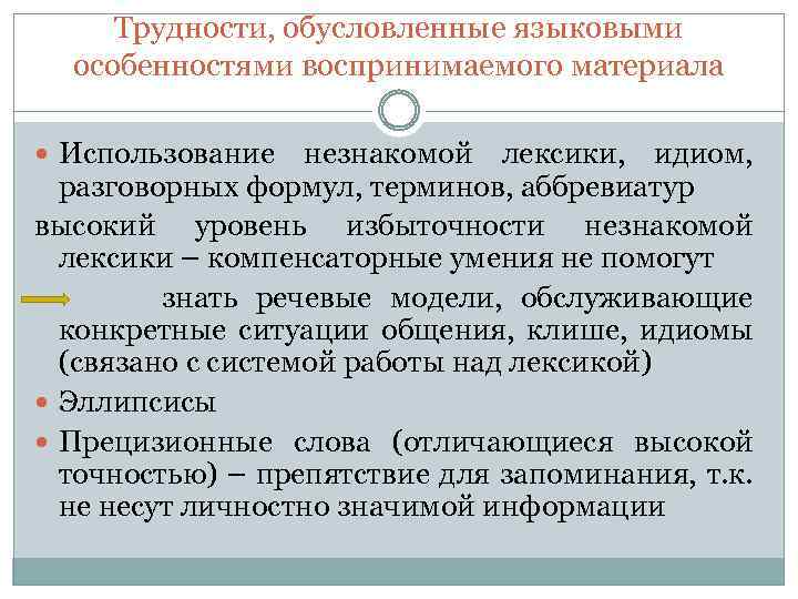 Трудности, обусловленные языковыми особенностями воспринимаемого материала Использование незнакомой лексики, идиом, разговорных формул, терминов, аббревиатур