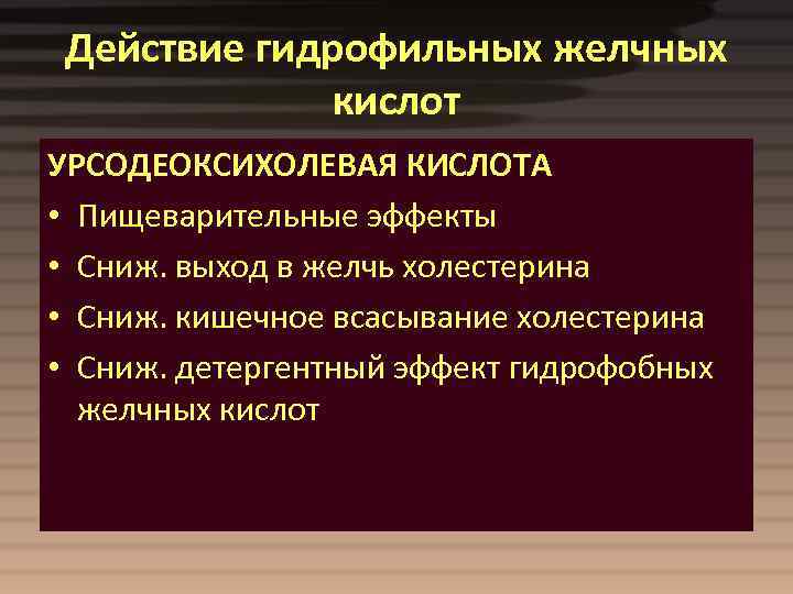 Действие гидрофильных желчных кислот УРСОДЕОКСИХОЛЕВАЯ КИСЛОТА • Пищеварительные эффекты • Сниж. выход в желчь