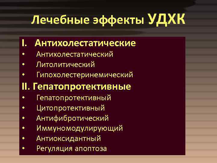 Лечебные эффекты УДХК I. Антихолестатические • • • Антихолестатический Литолитический Гипохолестеринемический II. Гепатопротективные •