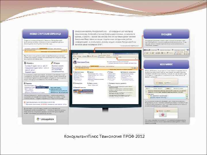 Консультант. Плюс Технология ПРОФ 2012 