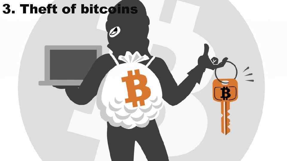 3. Theft of bitcoins 