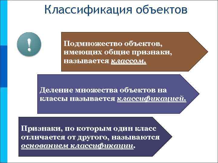 Классификация объектов ! Подмножество объектов, имеющих общие признаки, называется классом. Деление множества объектов на